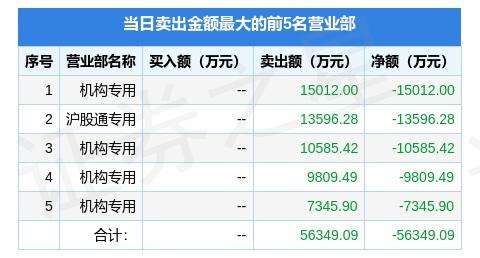 600487股票股价(600487股票)  第1张