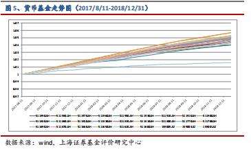 000996中国中期股票(中国中期股票)  第1张