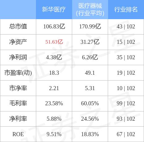 600587股票行情(600587)  第2张