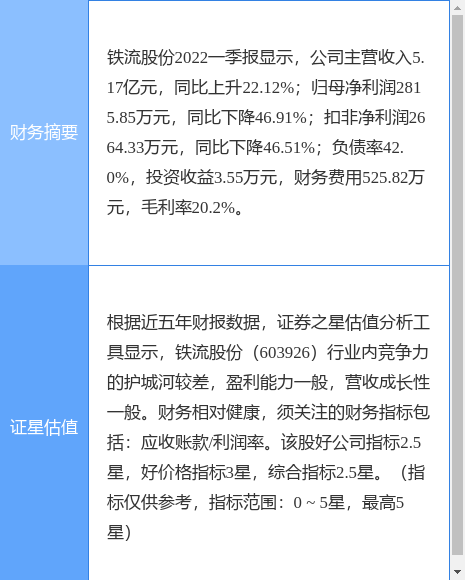 铁流股份公司介绍(铁流股份)  第2张