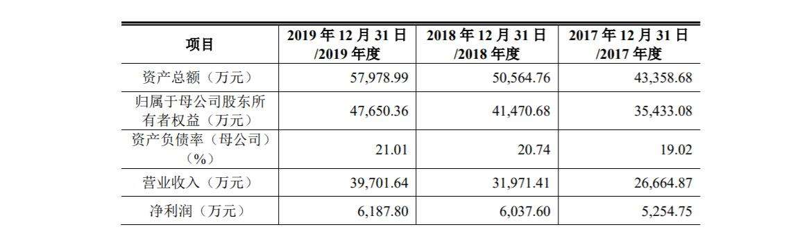 北陆药业股票行情查询(北陆药业股票)  第1张