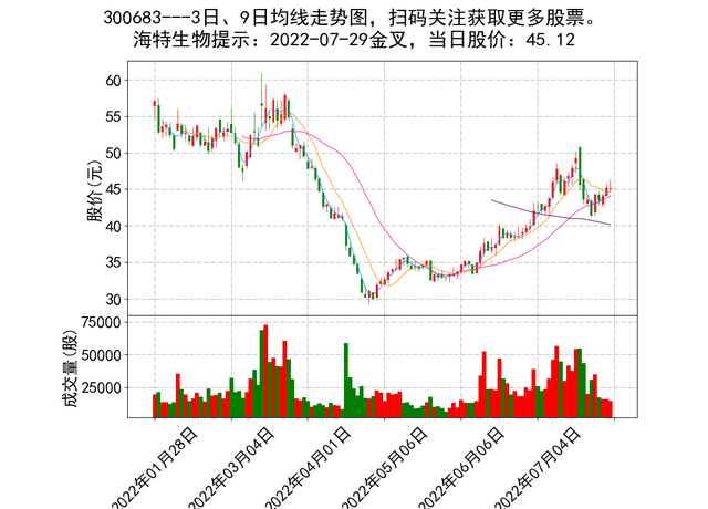 洲明科技股票未来会不会涨(洲明科技股票)  第1张