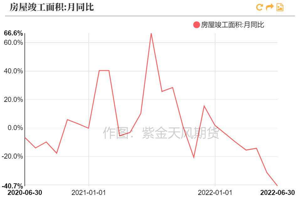 600618股票股吧(600618)  第1张