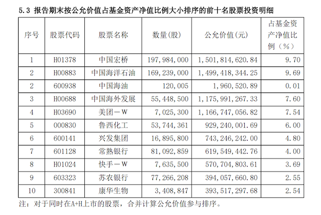 300454是哪里的邮编(300454)  第1张