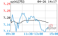 永东股份是什么板块(永东股份)  第2张