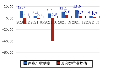 兴森科技股票最新消息(兴森科技股票)  第2张