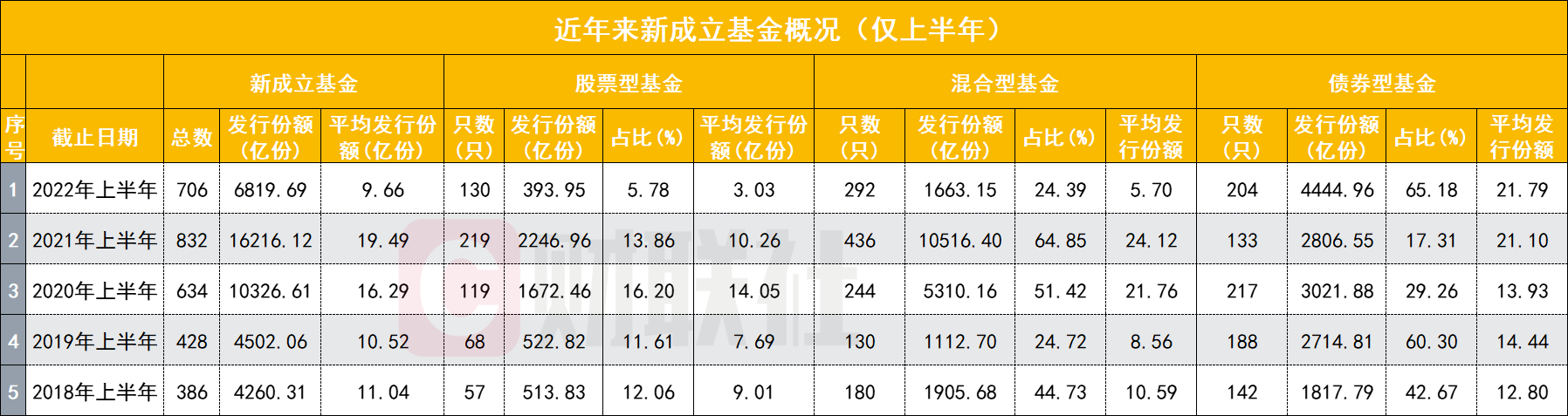 股票601800收盘多少(股票601800)  第1张