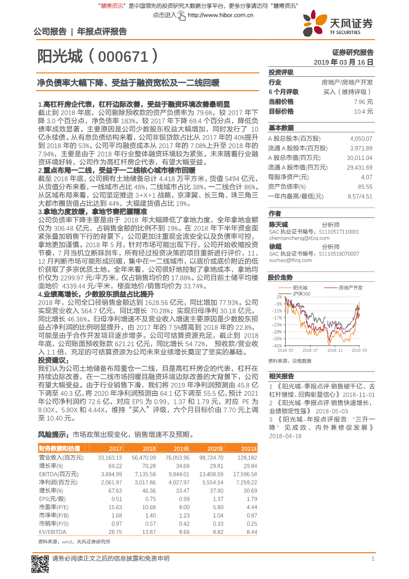 000671股票历史交易数据(000671股票)  第1张