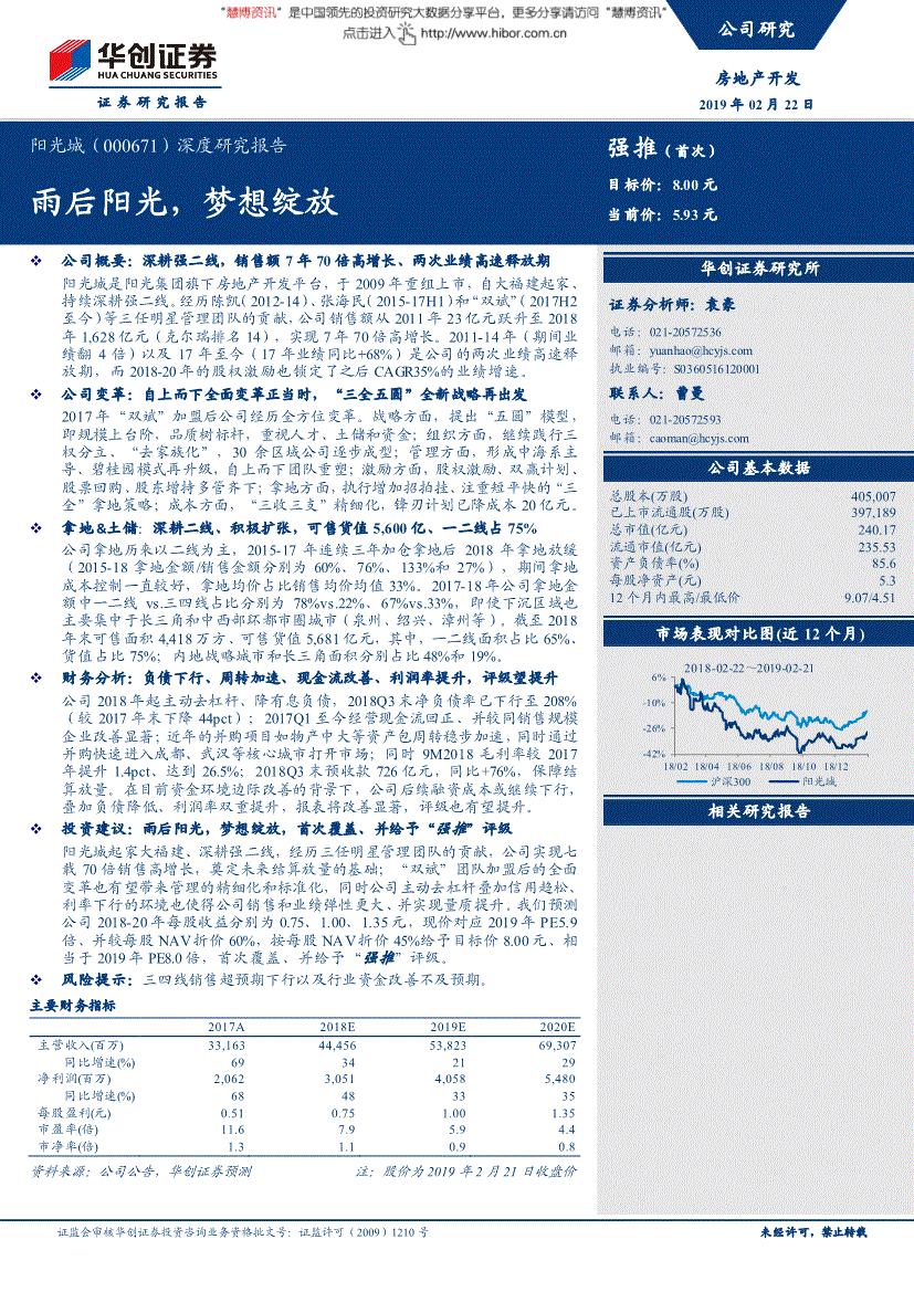 000671股票历史交易数据(000671股票)  第2张