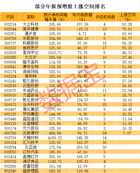 北新建材股票历史交易数据(北新建材股票)  第1张