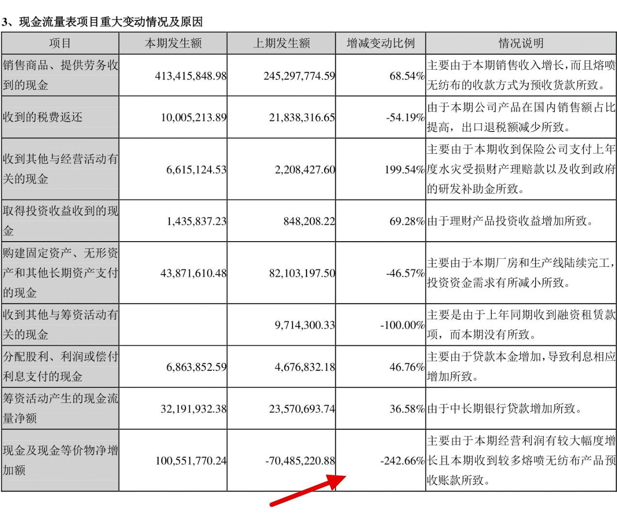 300658延江股份股吧(300658)  第1张