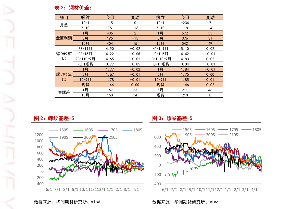 600770股票在99年的股价(600770股票)  第2张