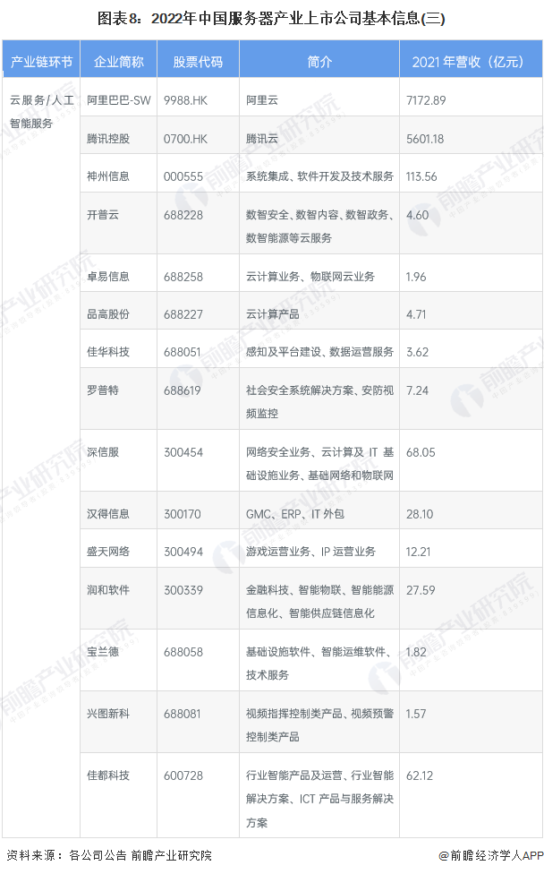 300494股票行情(300494)  第1张