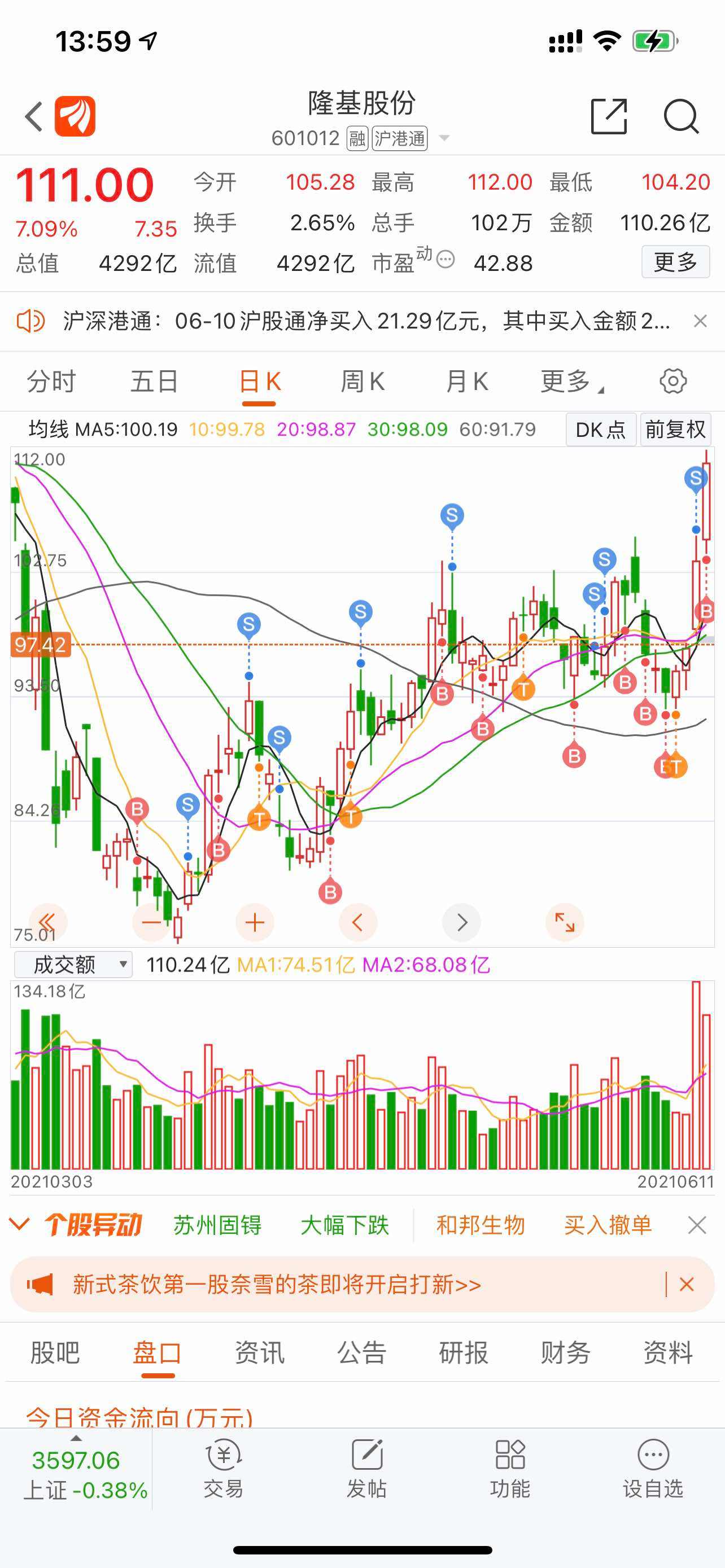 601012 隆基股份股票股吧(601012)  第1张