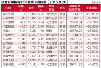 600131股票多钱一股(600131股票)  第1张