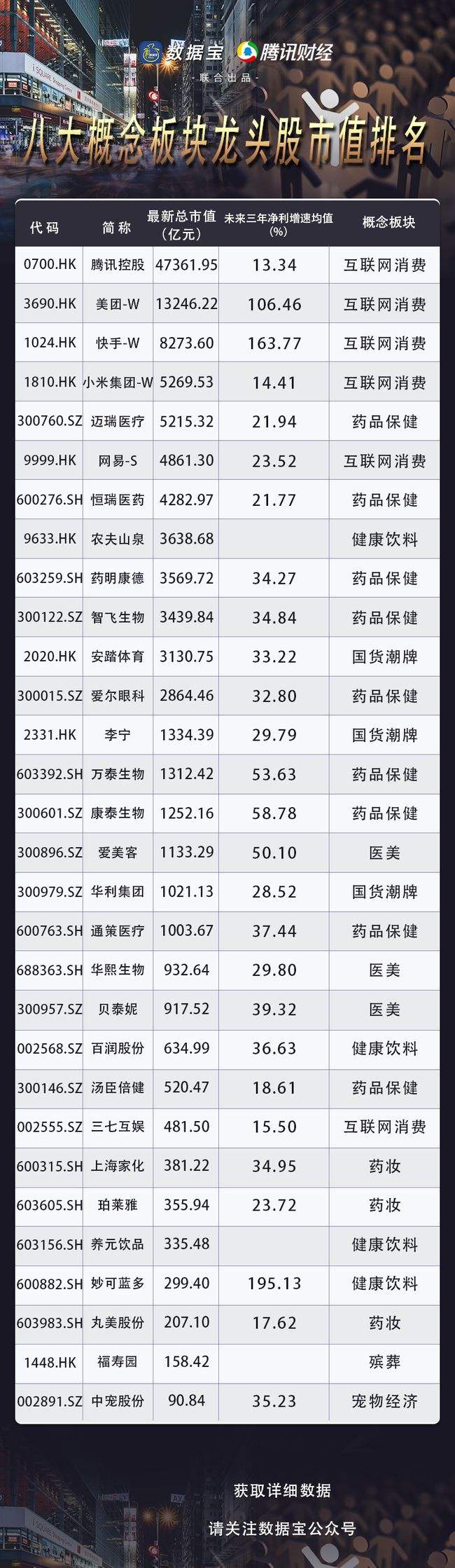 股票爱尔眼科千股千评(股票爱尔眼科)  第2张