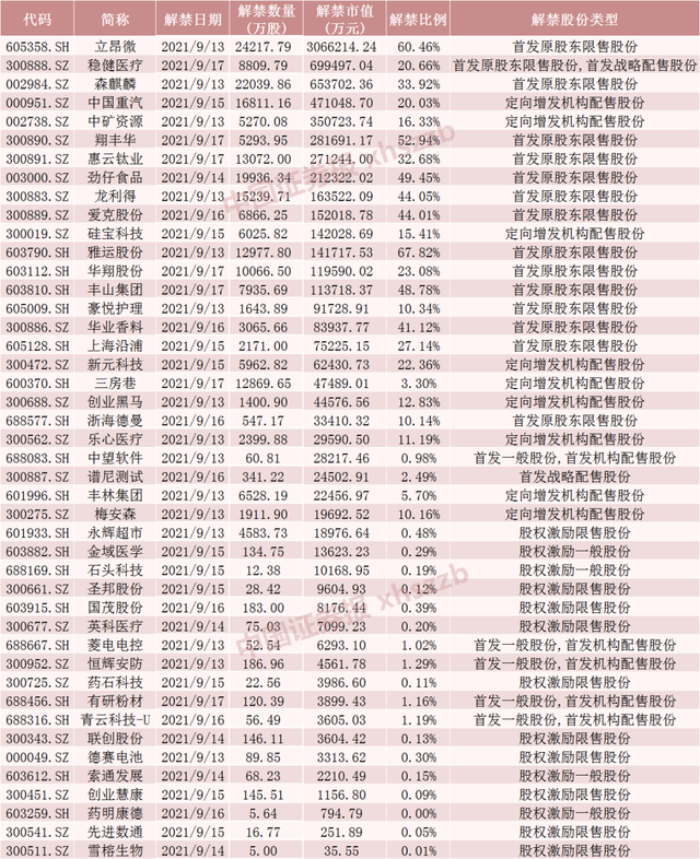 先进数通股票股吧东方财富(先进数通股票)  第2张