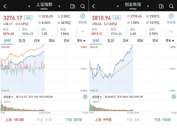 300422股票(300422)  第1张