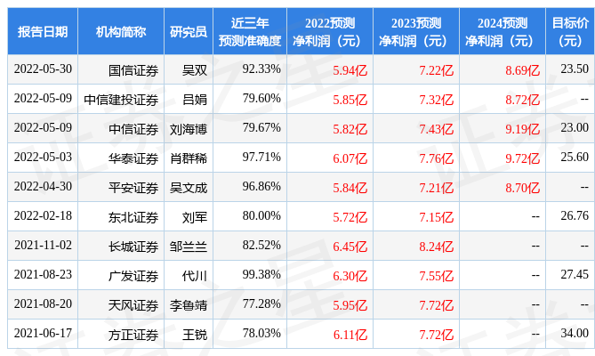 汉钟精机股票最新消息(汉钟精机股票)  第1张