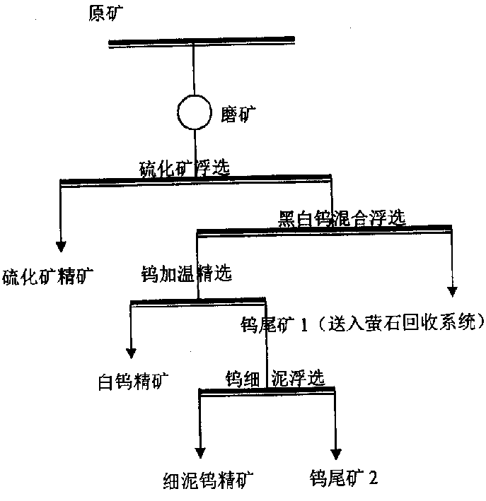 600444国机集团(600444)  第1张