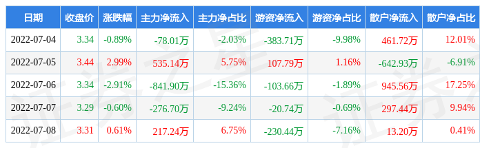 龙建股份重组(龙建股份最新消息)  第1张