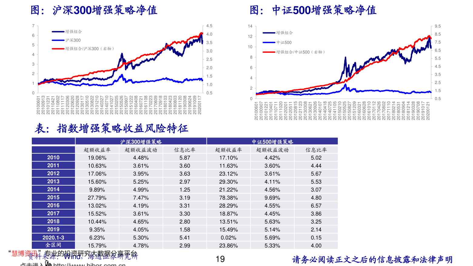 际华集团股票行情(际华集团股票)  第1张