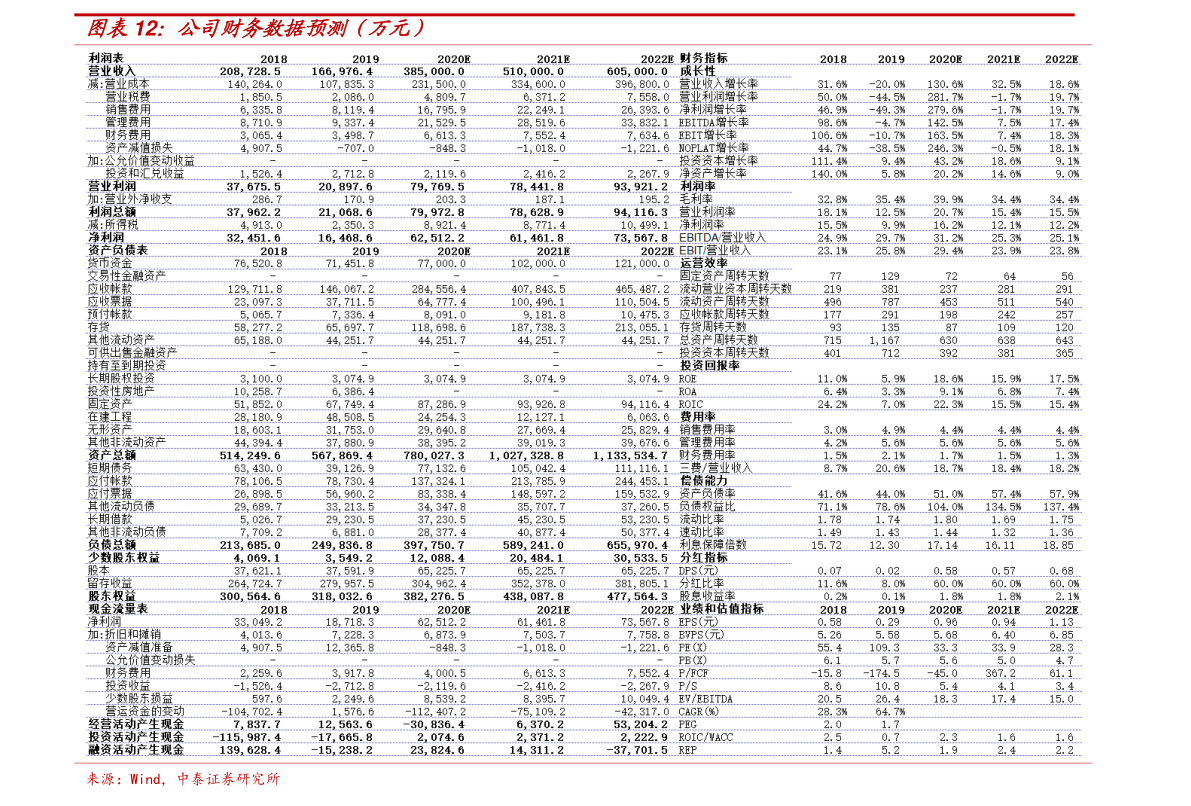 600243股票(600444股票)  第2张