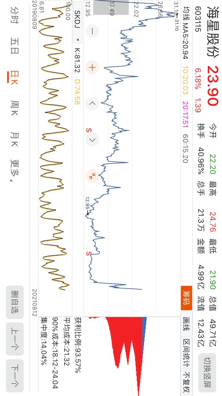 603115股吧(603115)  第2张