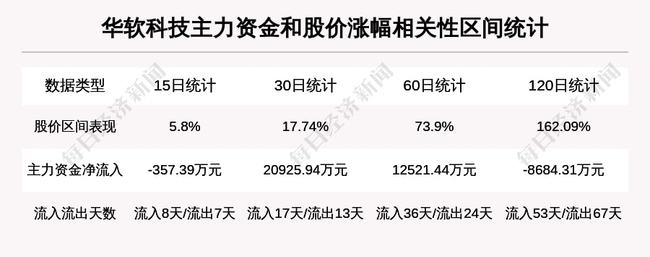 股票002290(股票002453)  第2张