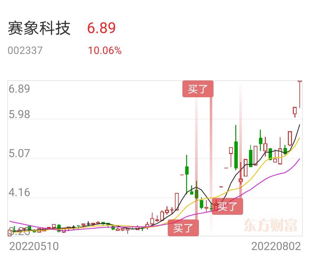 顺发恒业000631重组(顺发恒业股票)  第1张