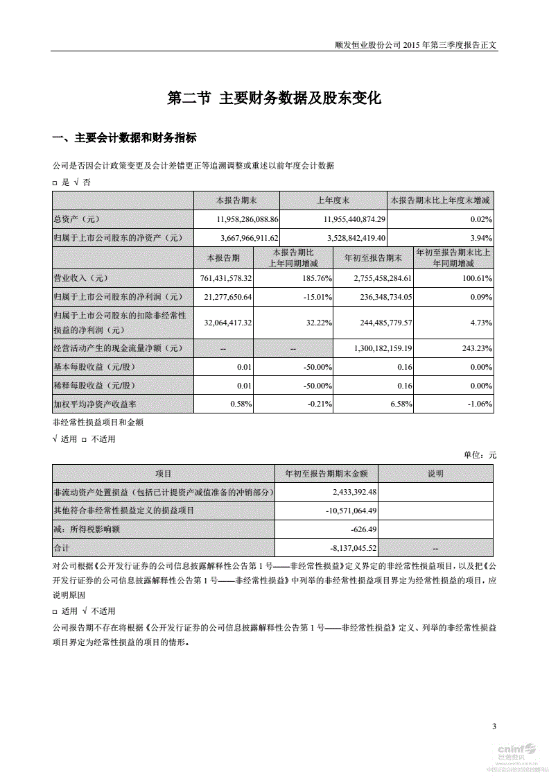 顺发恒业000631重组(顺发恒业股票)  第2张