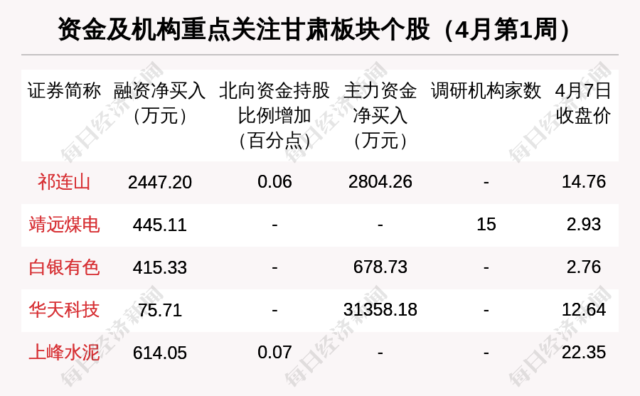 靖远煤电股票为什么不涨(靖远煤电股票)  第2张