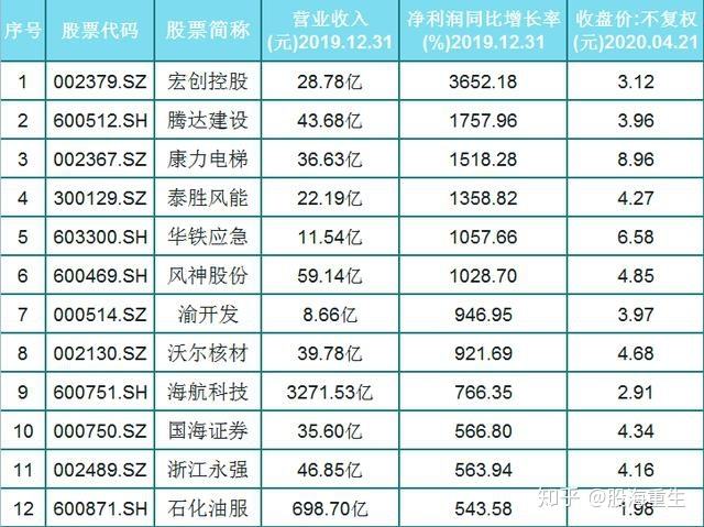 穗恒运a股票历史行情(穗恒运a股票)  第2张