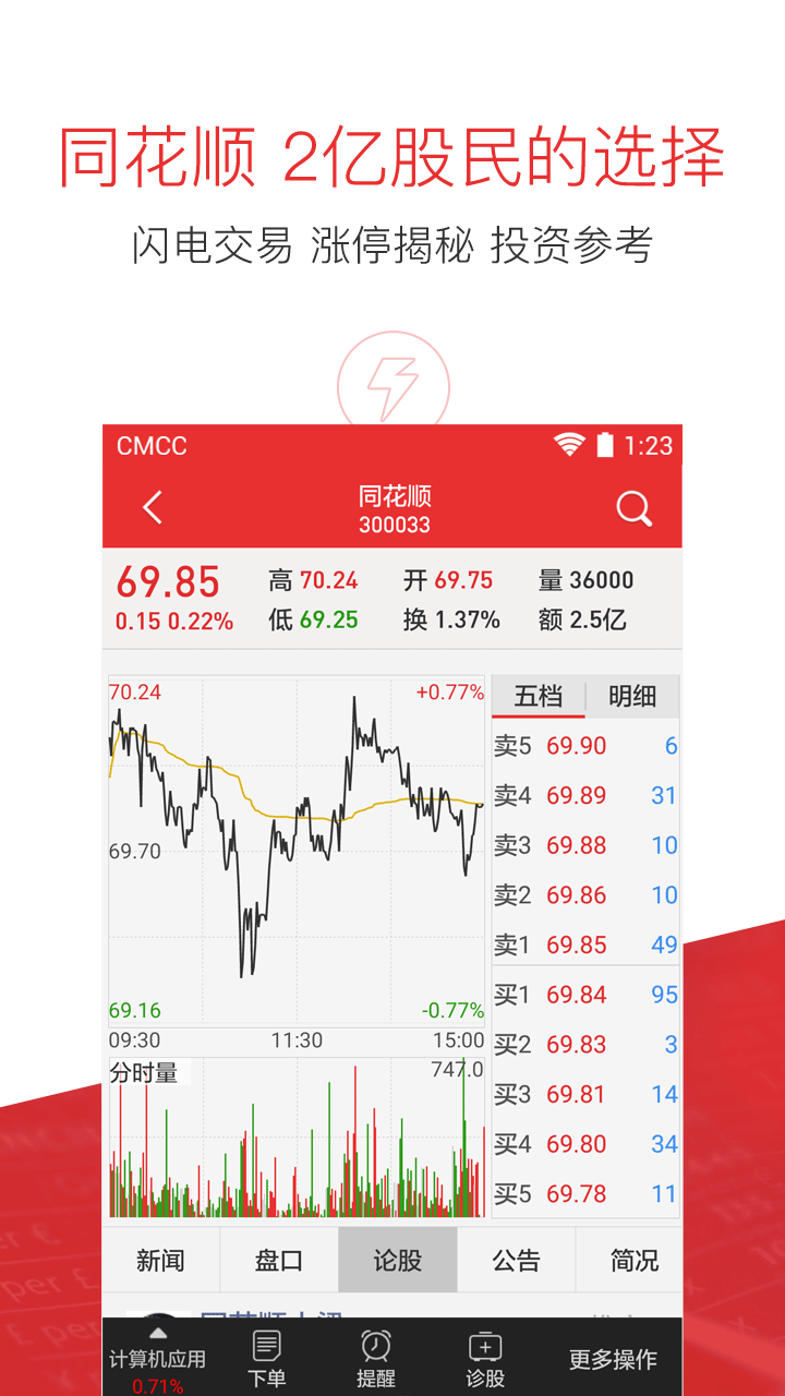 中泰证券股票股吧(中泰证券股票)  第1张