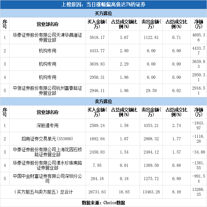 云海金属股票(云海金属股票)  第2张