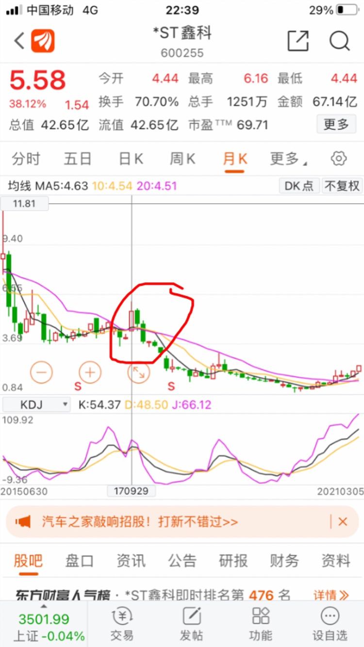 600255股票历史数据(600255股票)  第1张