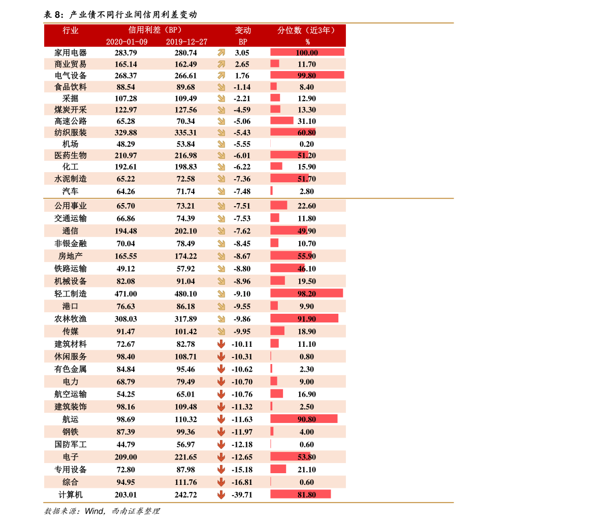 000100股吧(600101股票)  第2张