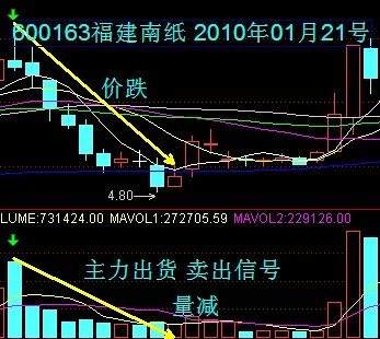 太原重工走势(太原重工股票行情)  第2张