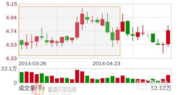 锌业股份股票股吧(锌业股份股票)  第1张