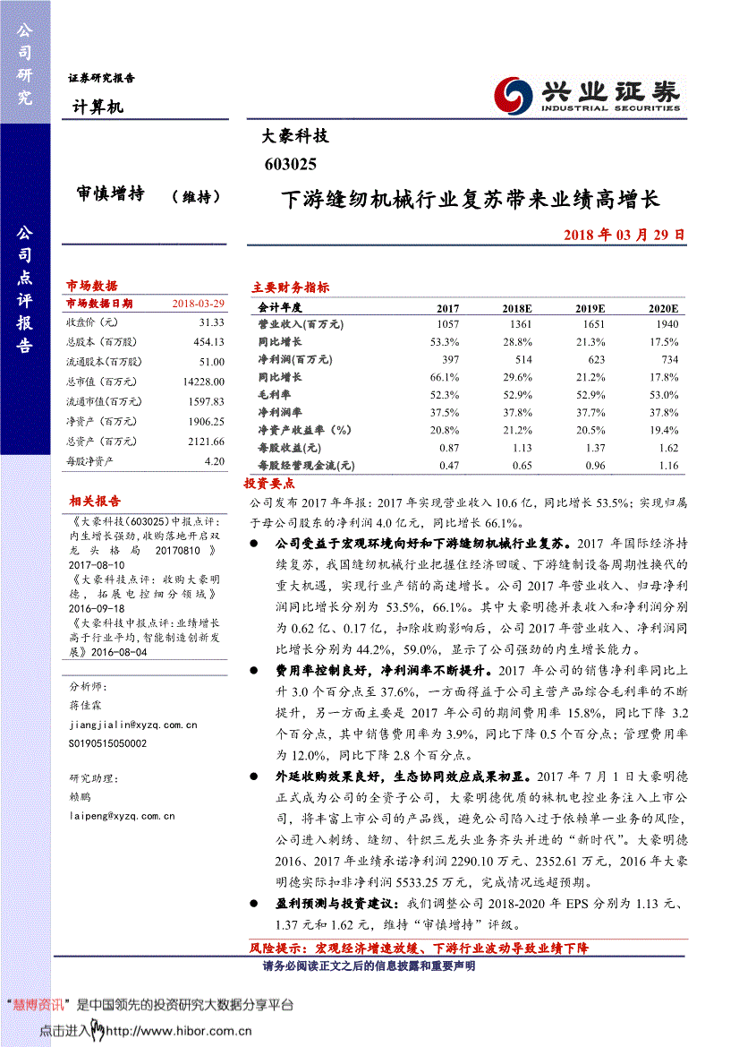 603025大豪科技股票(603025)  第2张