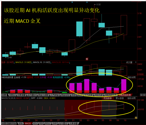 精研科技股票为什么会大跌(精研科技股票)  第1张