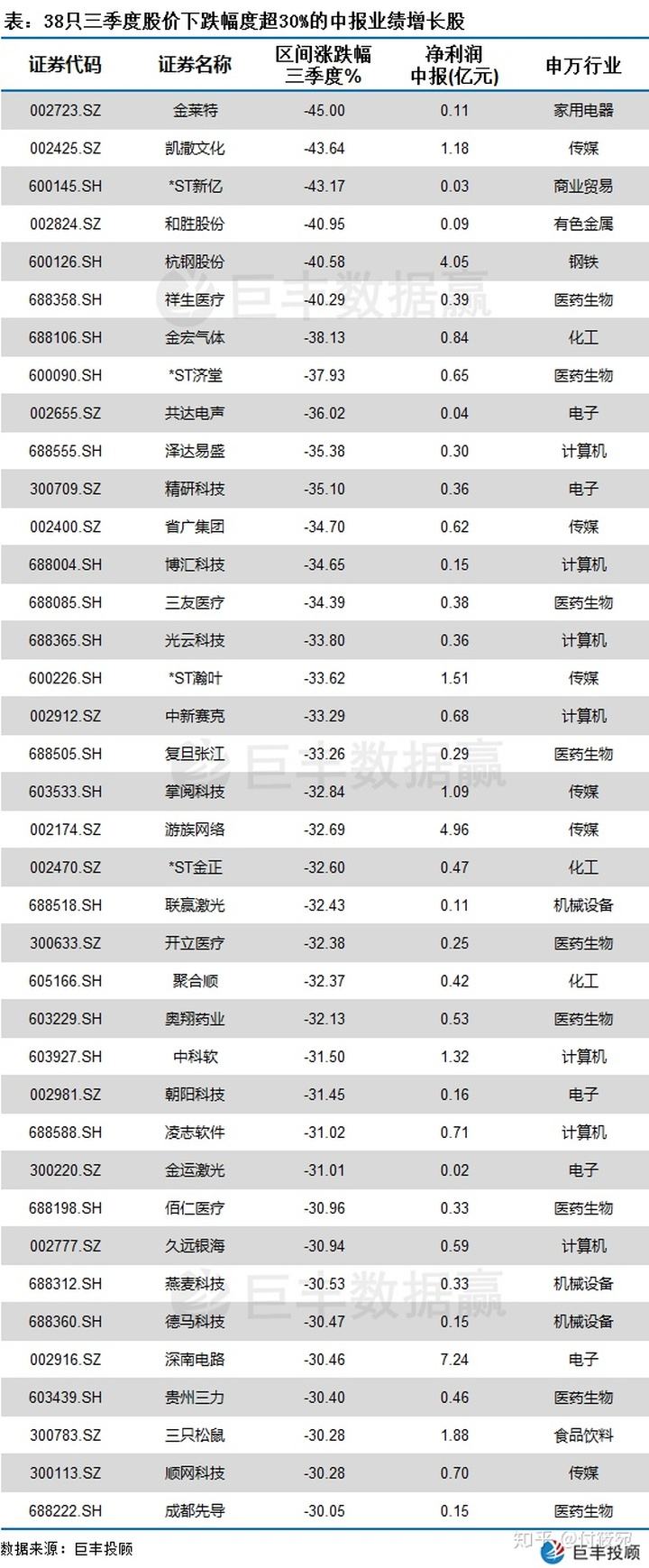 精研科技股票为什么会大跌(精研科技股票)  第2张