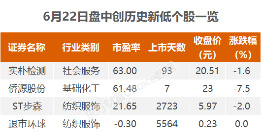 石英股份公司简介(石英股份)  第2张