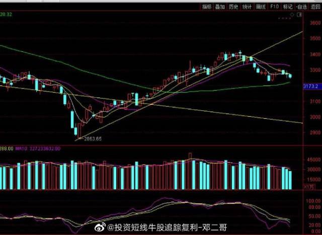 600996贵广网络股吧(600996)  第2张