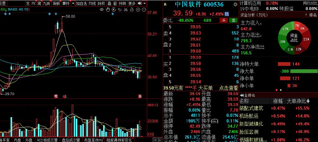 中大力德公司简介(中大力德)  第2张