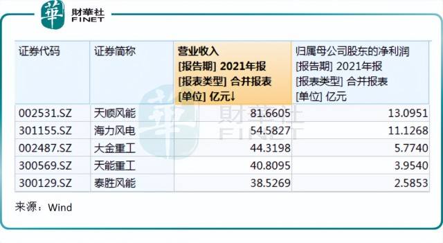 301155发行价多少(301155)  第1张