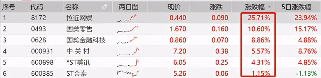 600879 航天电子(600898)  第1张