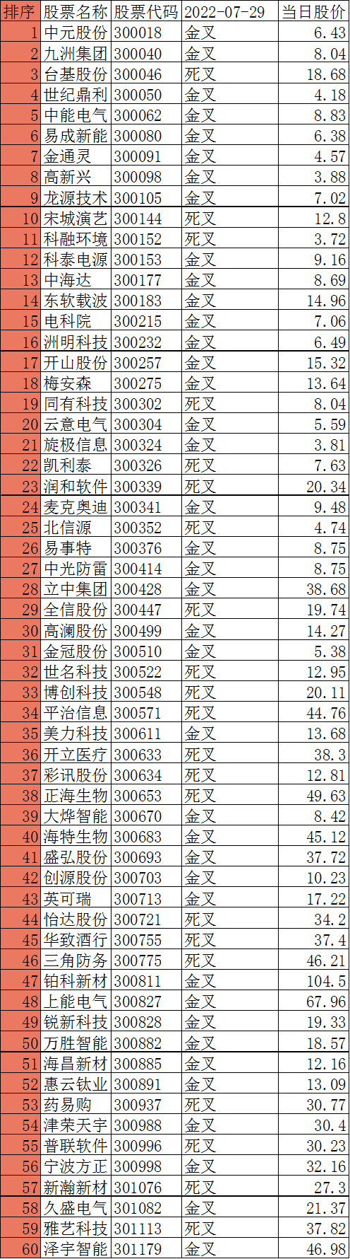 30004000怎么读(300040)  第1张