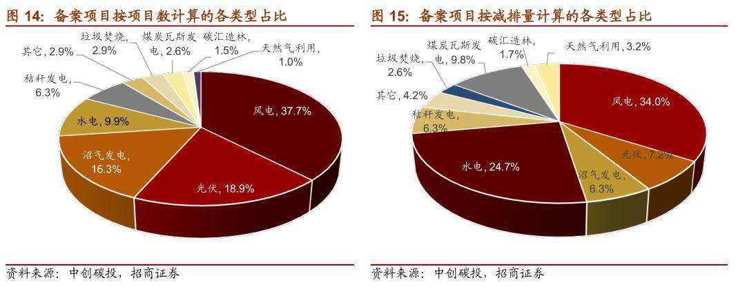 30004000怎么读(300040)  第2张