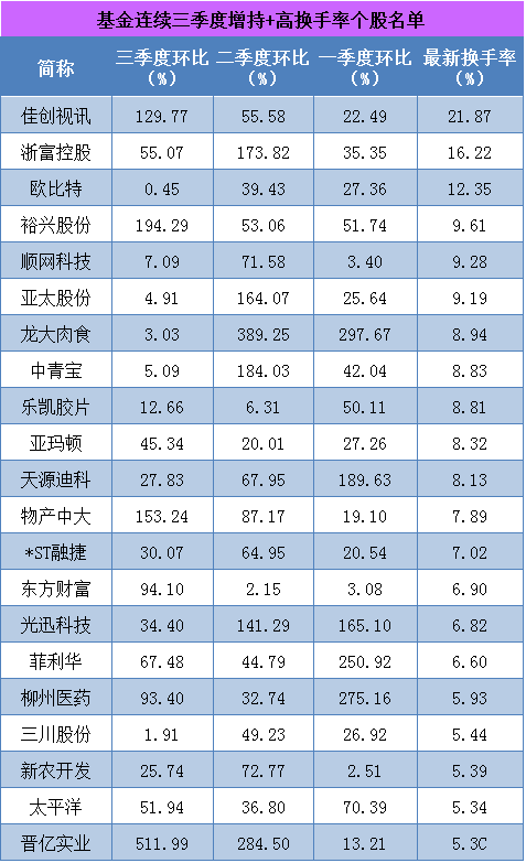 佳创视讯股票行情(佳创视讯股票)  第1张